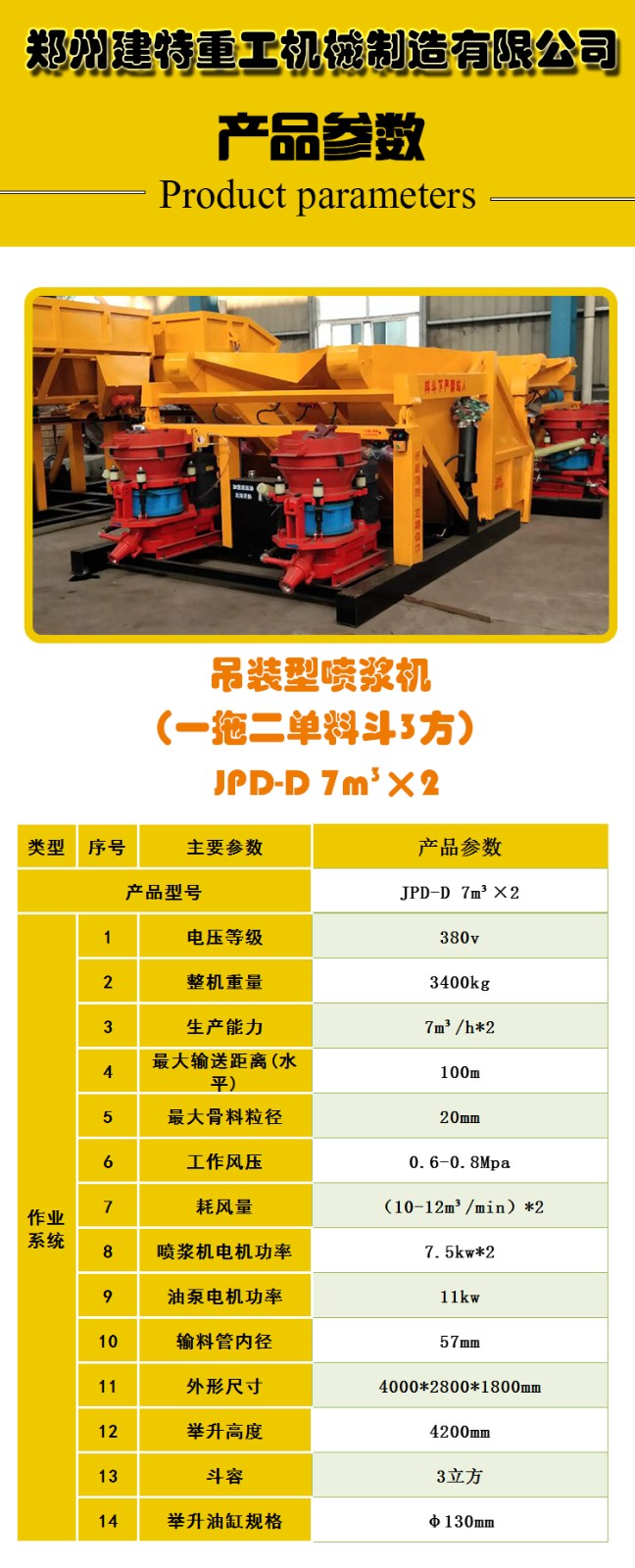 吊裝型一拖二單料斗3方JPD-D 7m3×2