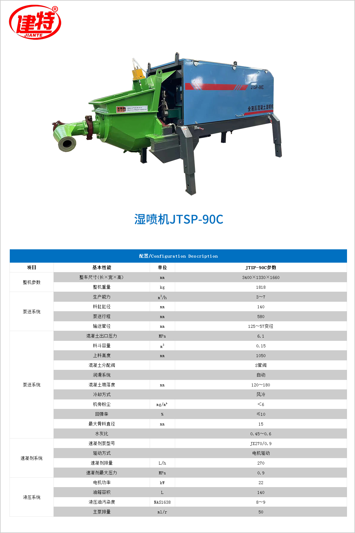 02-JTSP-90C 02-JTSP-90C