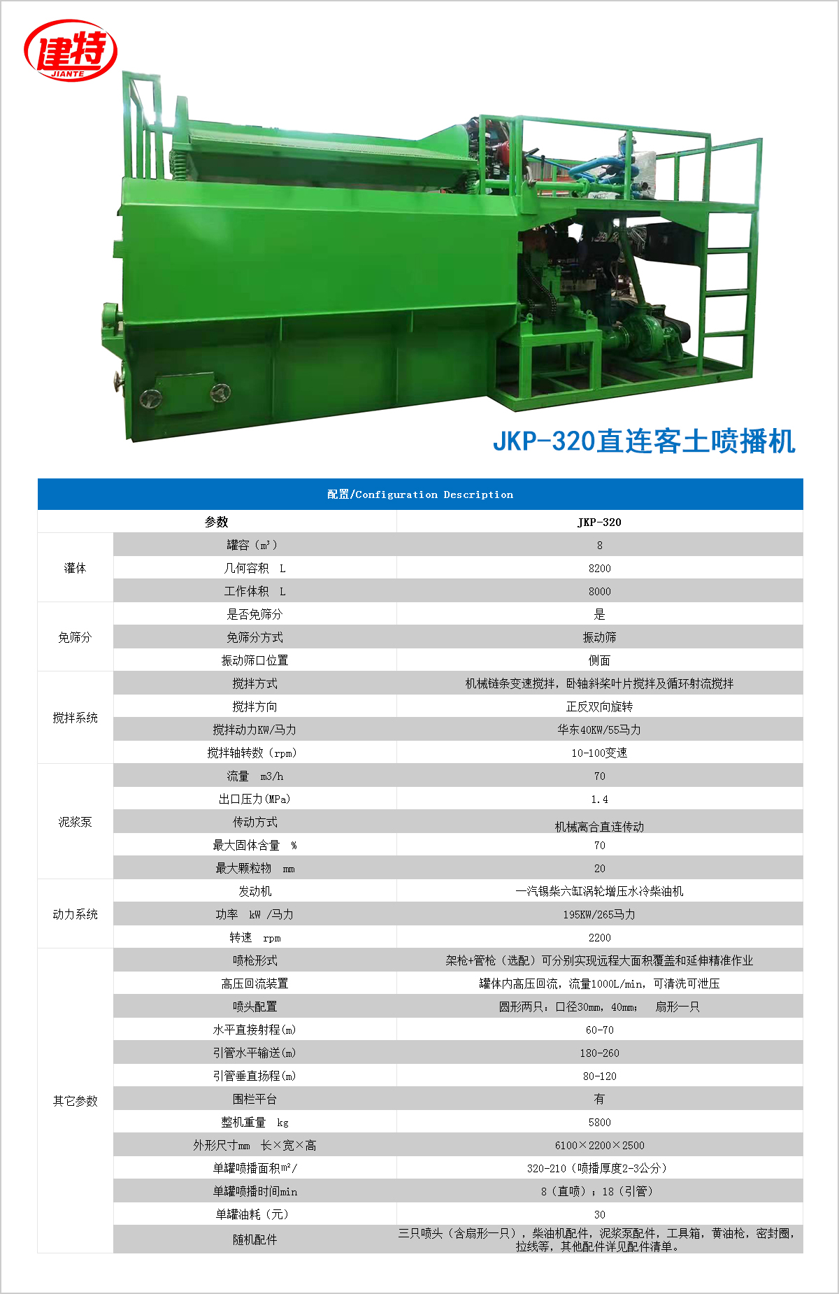 噴播機(jī)直連JKP-320 噴播機(jī)直連JKP-320