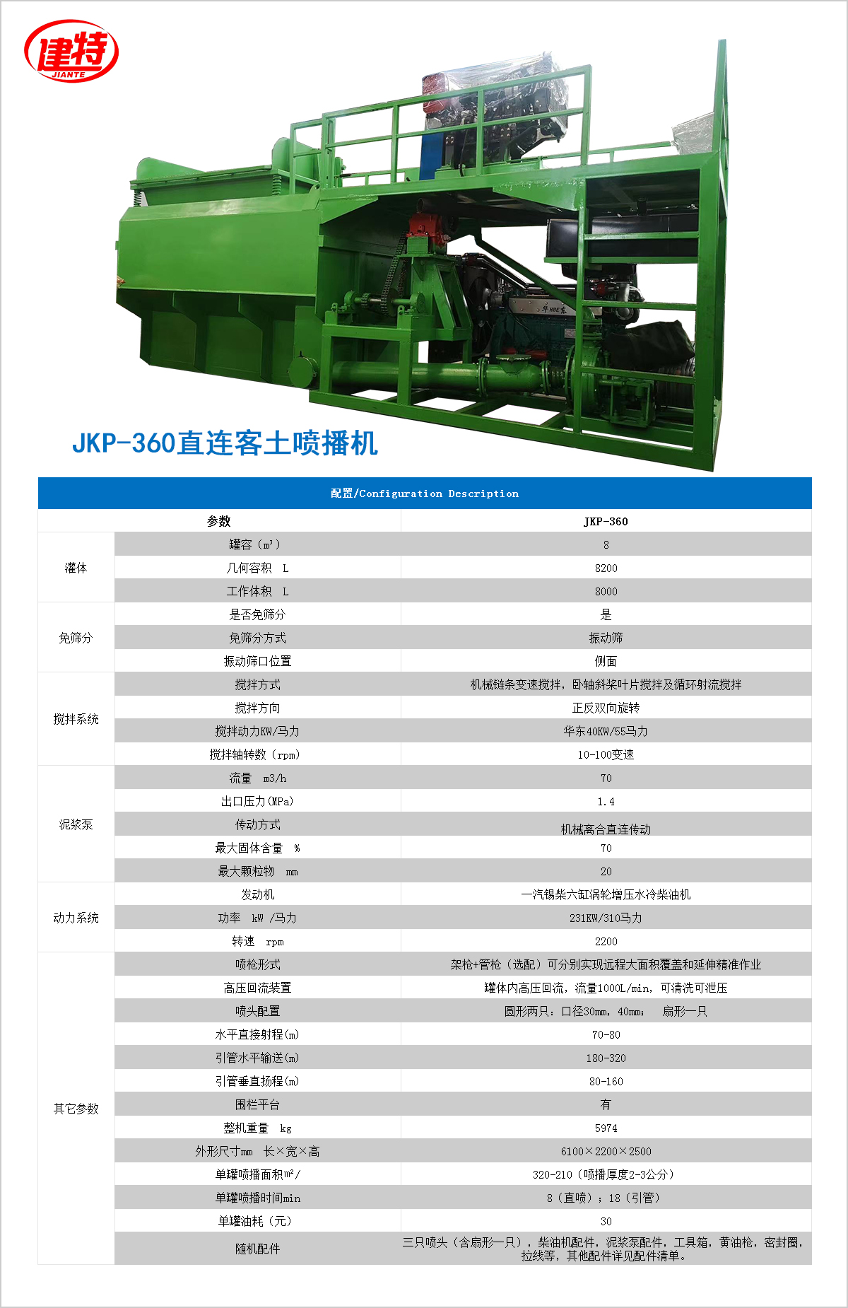 噴播機(jī)直連JKP-360 噴播機(jī)直連JKP-360